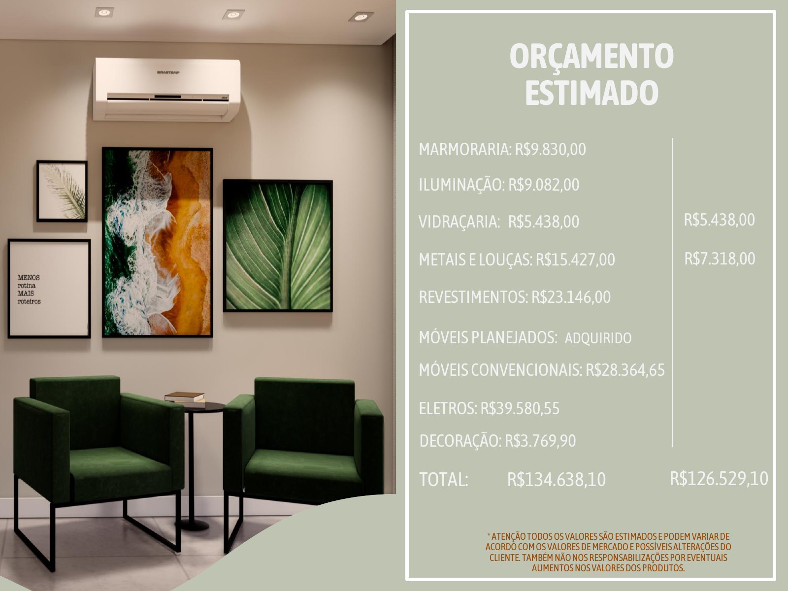 Página de resumo do orçamento estimado com valores por categoria